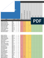 Dmme Ces Tracker 2018