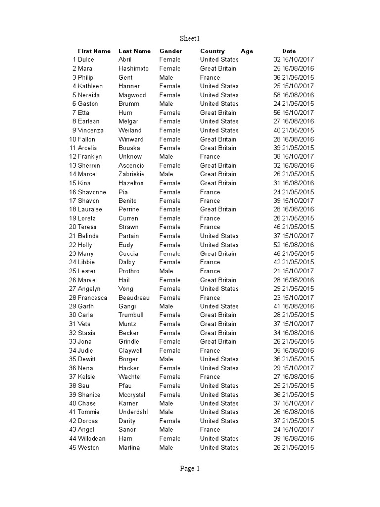 File Example ODS 5000 PDF
