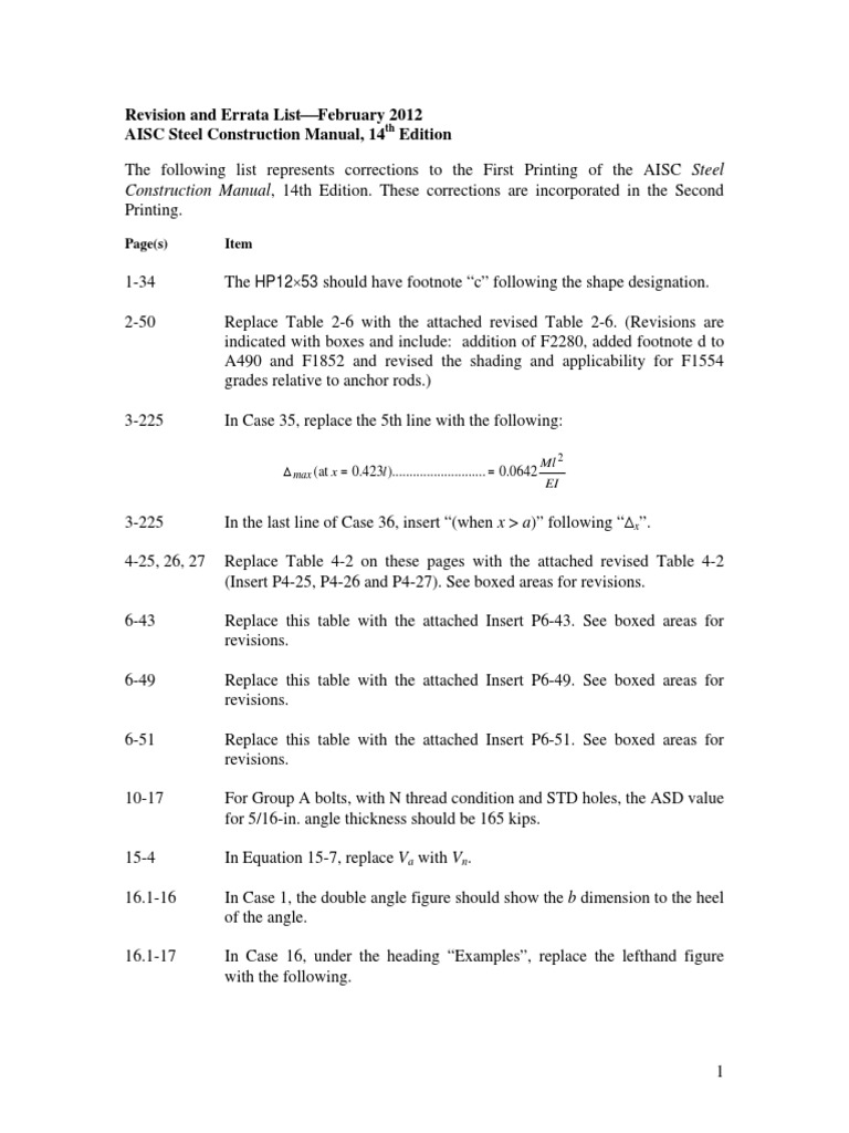 AISC 360-10 Specification For Structural Steel Buildings - Errata To ...