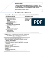 Riesgo. - El Secreto Del Buen DX en Neonatología