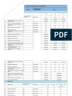 State: Uttar Pradesh District: Farrukhabad Periodicity (And Latest Available)