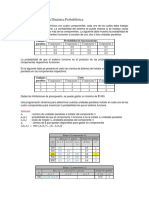 NVOP2 Programación Dinámica Probabilística