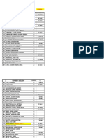 2015-Parcial 1 Notas