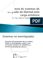 163044528 Respuesta de Sistemas de Un Grado de Libertad Ante Carga Armonica