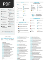 Perforce Helix Cheatsheet