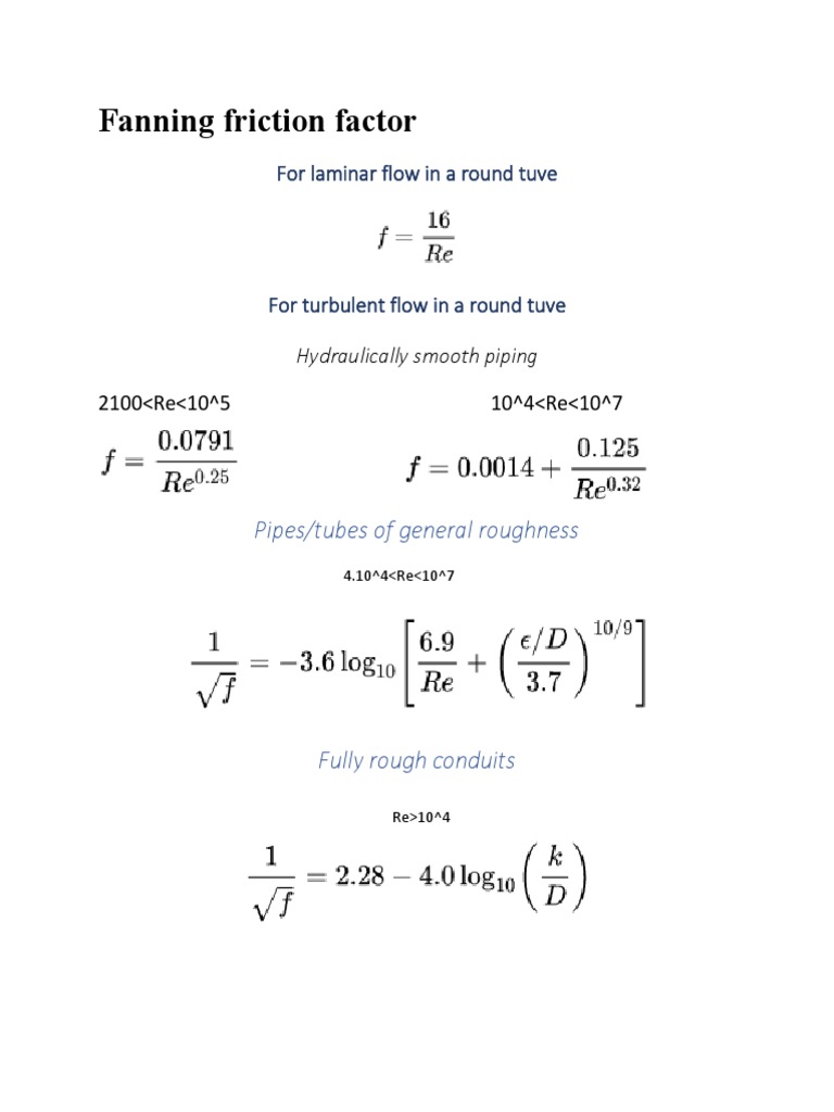 Fanning Friction Factor Fanning Friction Factor