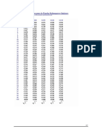 Tabla Kolmogorov Smirnov_Significancias.pdf