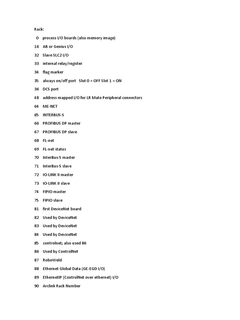 Fanuc I/O Rack Configuration Guide | PDF