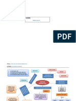 Mapa productos nuevos.pdf