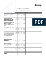 Exposition Assessment Rubric