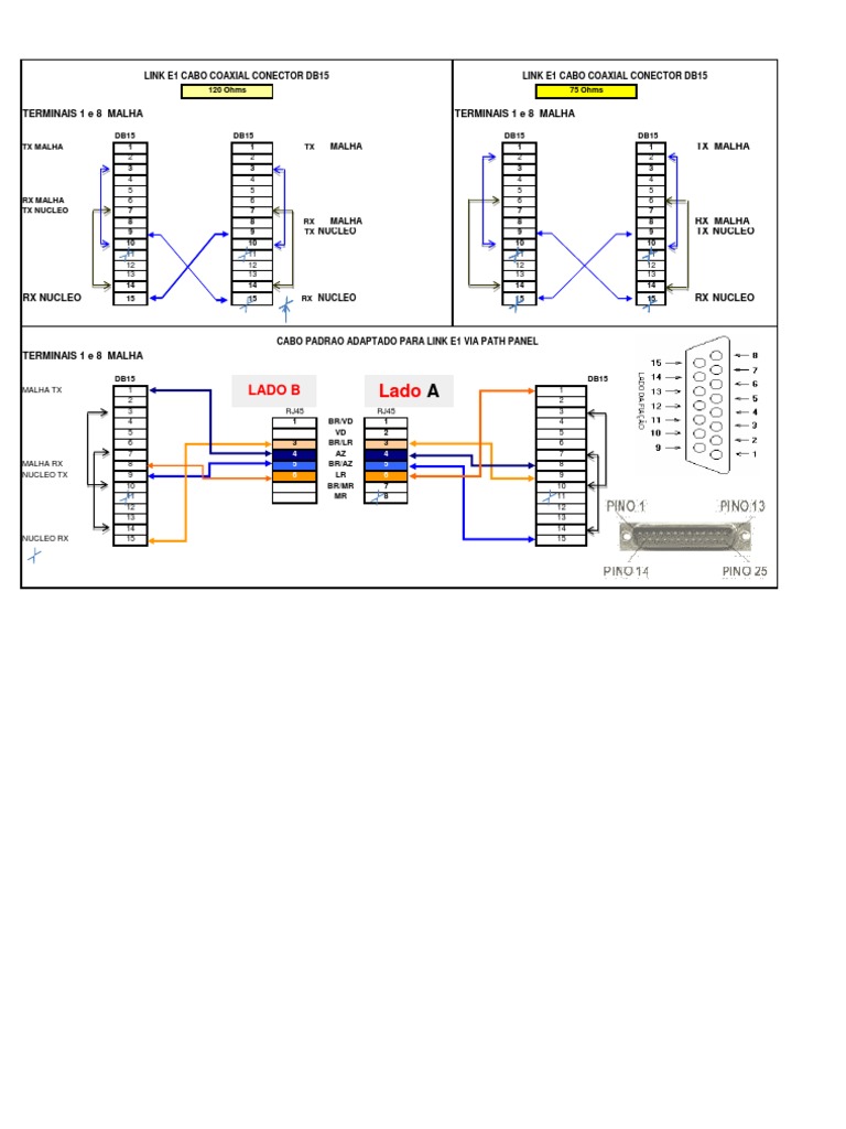 Cabos Configuracoes | PDF | Equipamentos de telecomunicações ...