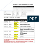 Esquema de ligação CBA3100 máquinas pesadas