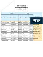 2.teknik Mesin Peserta Wawancara Akhir WBP Mtbatch2