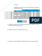 Resolución de Examen 2 PDF