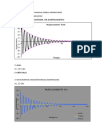 graficas dinamica