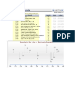 Copy of Excel Timeline Template