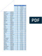 Team League Games Perc S.odds Come Out