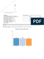 Cafe - Industry Reports