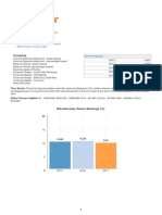 Coffee Shop - Industry Reports