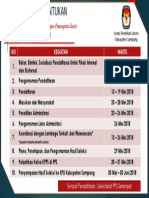 Tahapan Rekrutmen Kpps Kpu Kabupaten Sampang[1]