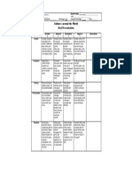 Rubric For The Oral Presentation