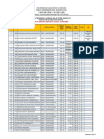 Data Pendaftar Ruang PPDB 18 - 19 Rekap h4 10