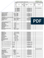 Project Pocurement Summary Sheet