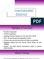 Tiruvannamalai District: Submitted By, C.Sudha Priya, Edistirct Manager1