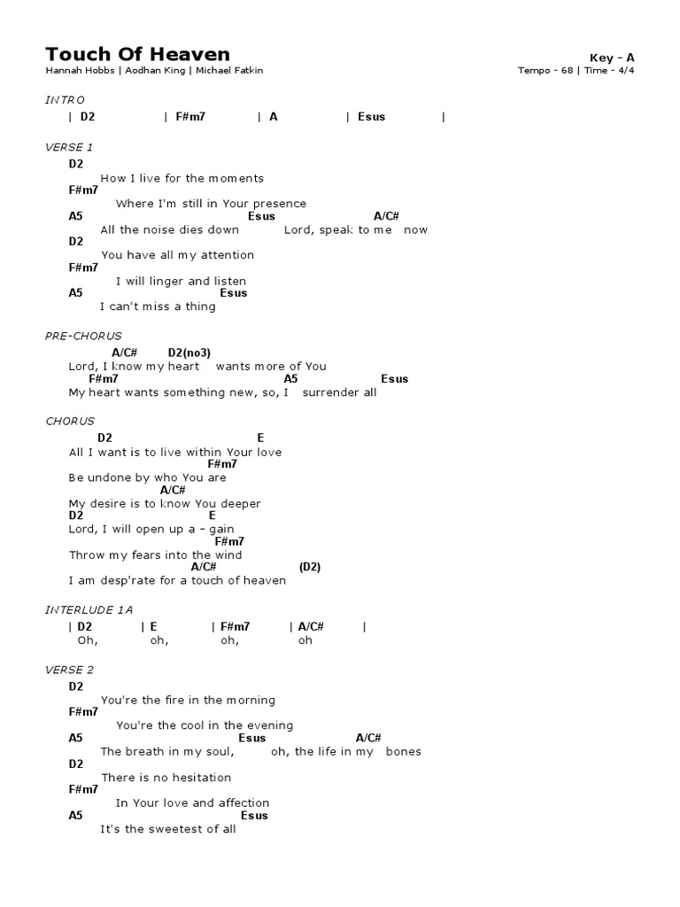 touch of heaven piano chords