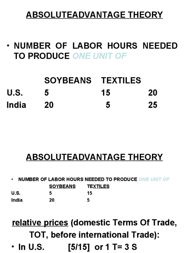 Absolute Advantage Theory Explained | PDF | Comparative Advantage ...