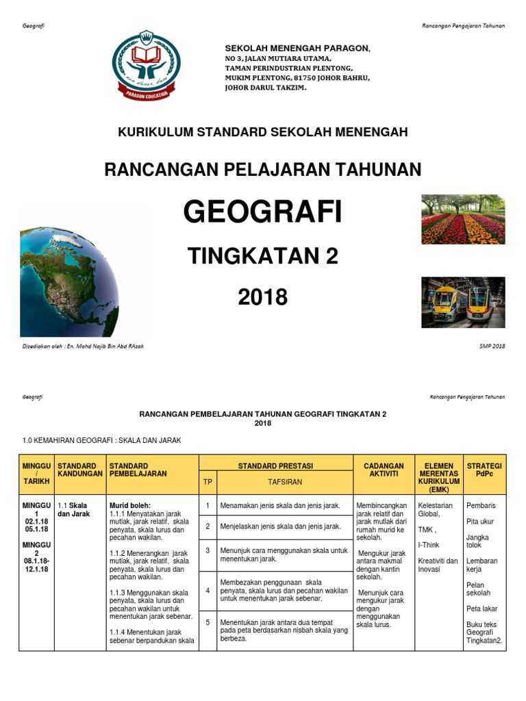 Rpt Geografi Ting 2 Pdf