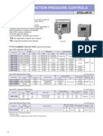 Sagi SNS & HNS PDF