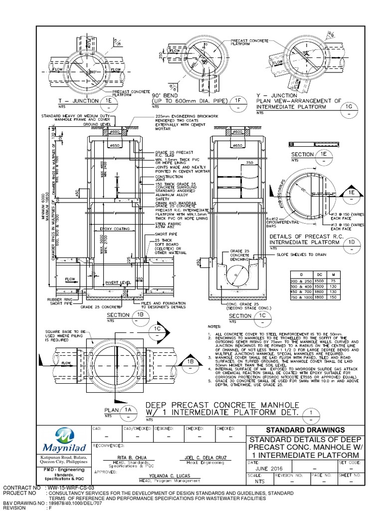 Standard Details of Deep Precast Conc. Manhole W/ 1 Intermediate