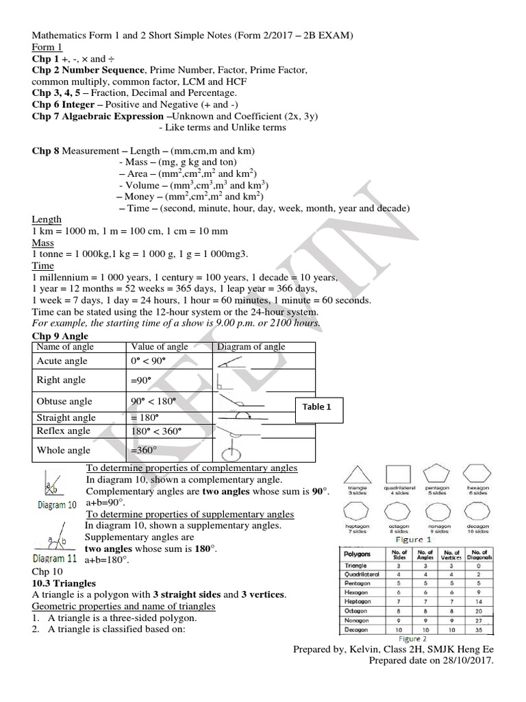 Mathematics Form 1 & 2 Short Simple Notes by Kelvin 3E/2018 | PDF ...