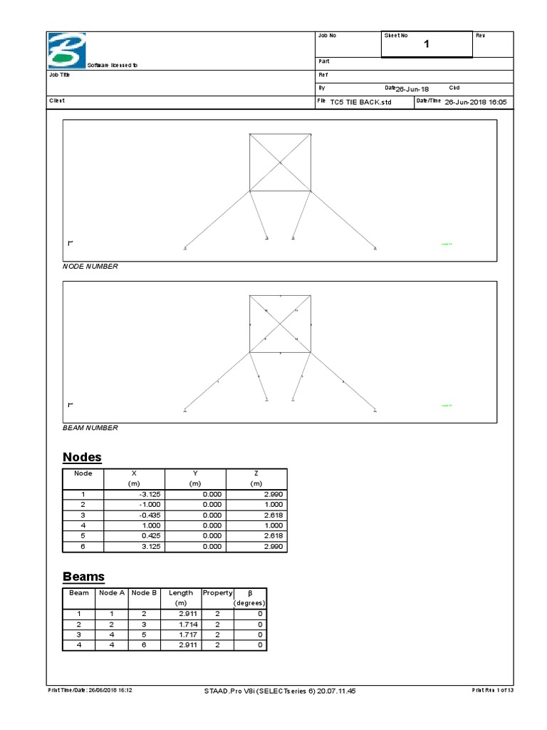 TC Tie Back Staad Pro Analysis | PDF | Beam (Structure) | Buckling