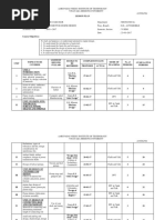 KV Lesson Plan AED