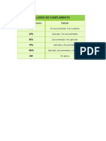 Herramienta Diagnostico SGC