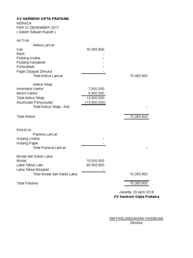 CV Harmoni Cipta Pratama 2017 | PDF
