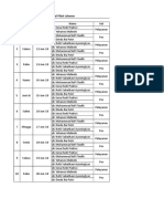 jadwal piket Lebaran