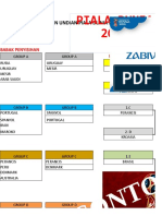 Tebakan Juara 2018