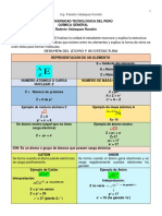 RESUMEN DE TIPOS DE ÁTOMOS Y CUÁNTICOS.docx