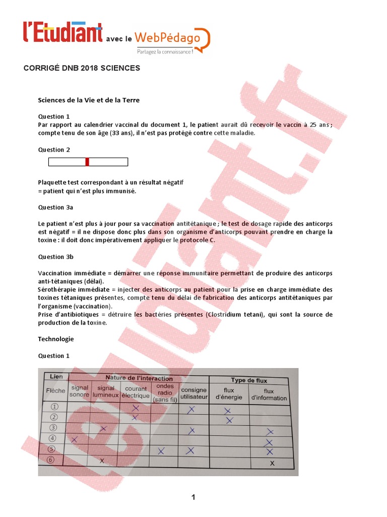 Sujet Brevet Physique chimie Avec Corrigé Pdf 2018 DNB 2018 Corrigé Sciences | PDF | Vaccination | Anticorps