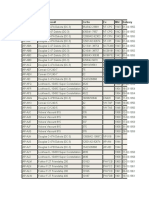 Old Registration of Pia Aircraft