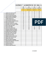 Calificaciones Federal 7