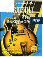 Таблицы гитарных аккордов PDF