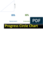 Progress Circle Chart in Excel