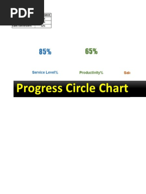 Progress Circle Graph