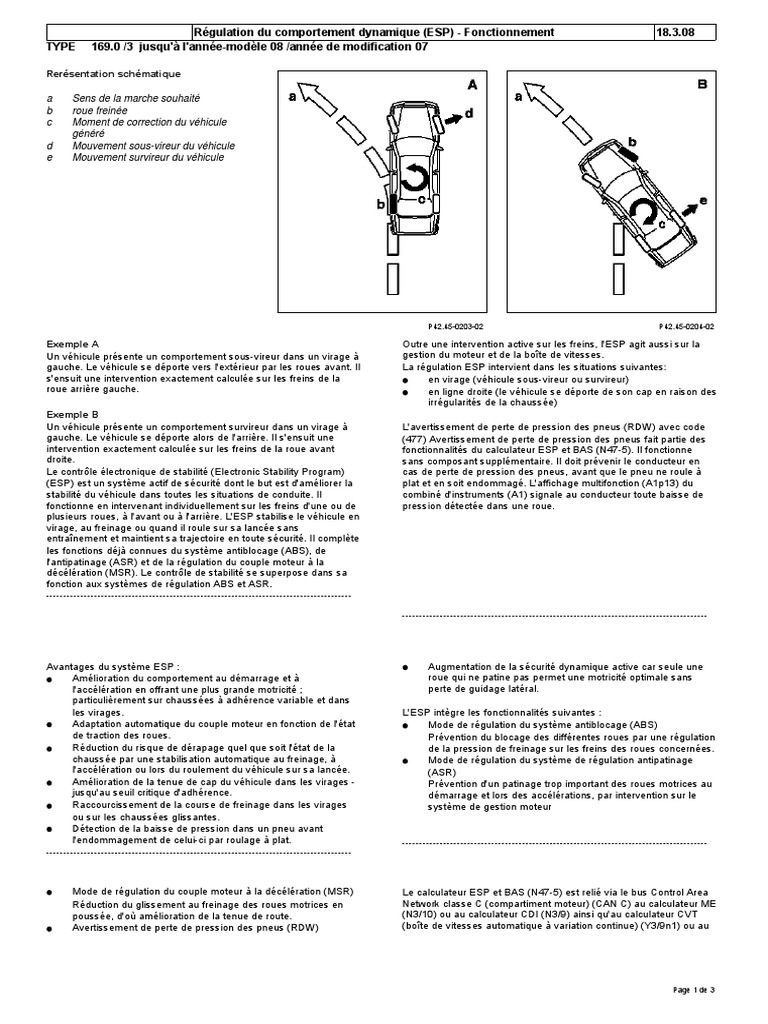 Régulation du couple moteur et antipatinage ASR 