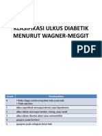 Klasifikasi Ulkus Diabetik Menurut Wagner-Meggit