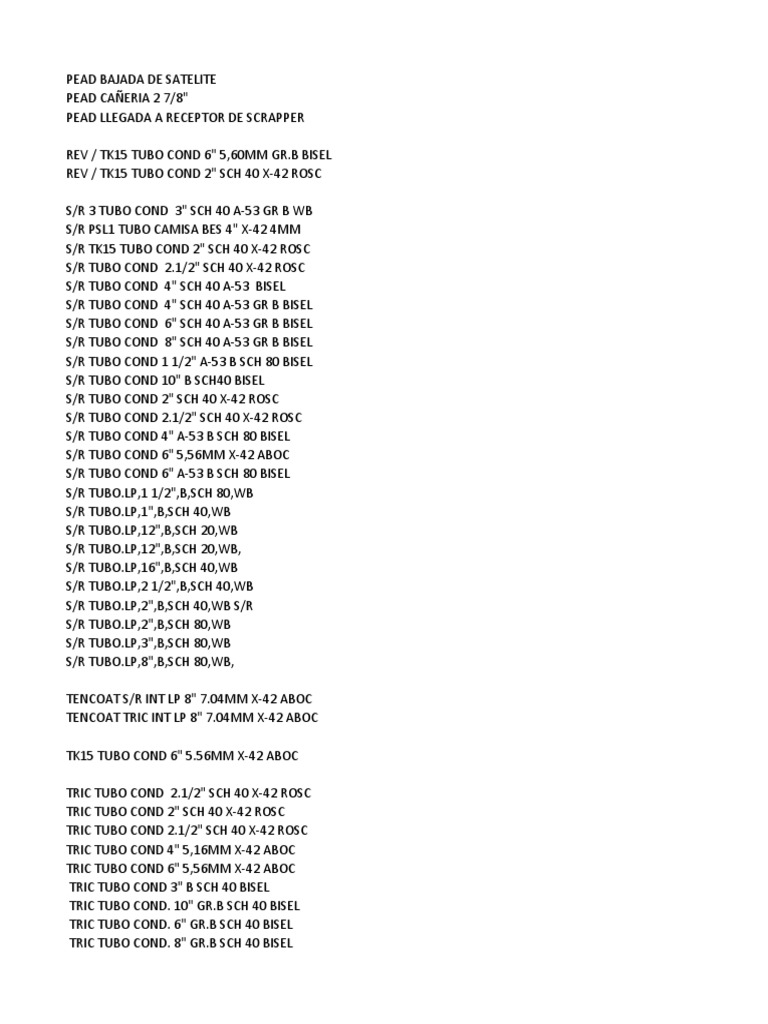 Caracteristicas Ductos Pdf